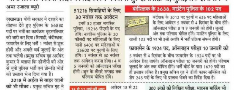 उत्तर प्रदेश पुलिस भर्ती पुरुष, महिला 2024-2025