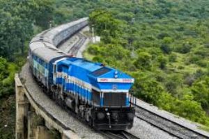 रेलवे भर्ती आरक्षण नीति-Railway Bharti Reservation Policy in Hindi