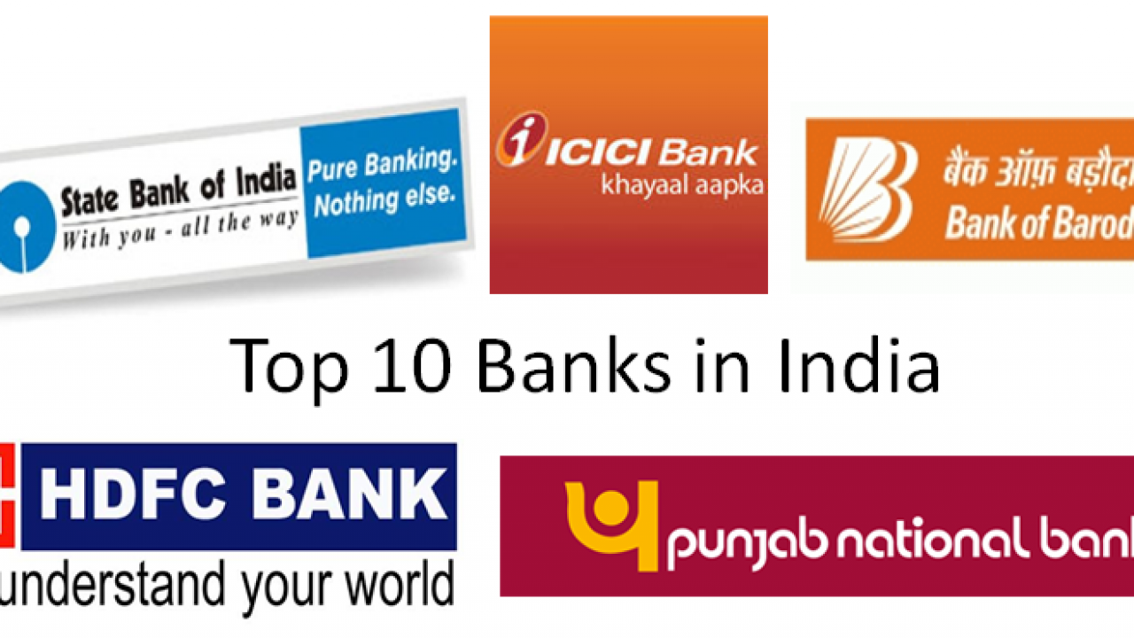 Logo Private Banks In India