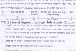 छत्तीसगढ़ छात्रावास अधीक्षक 300 पदों पर भर्ती 2024 CG Hostel Warden Bharti 2024